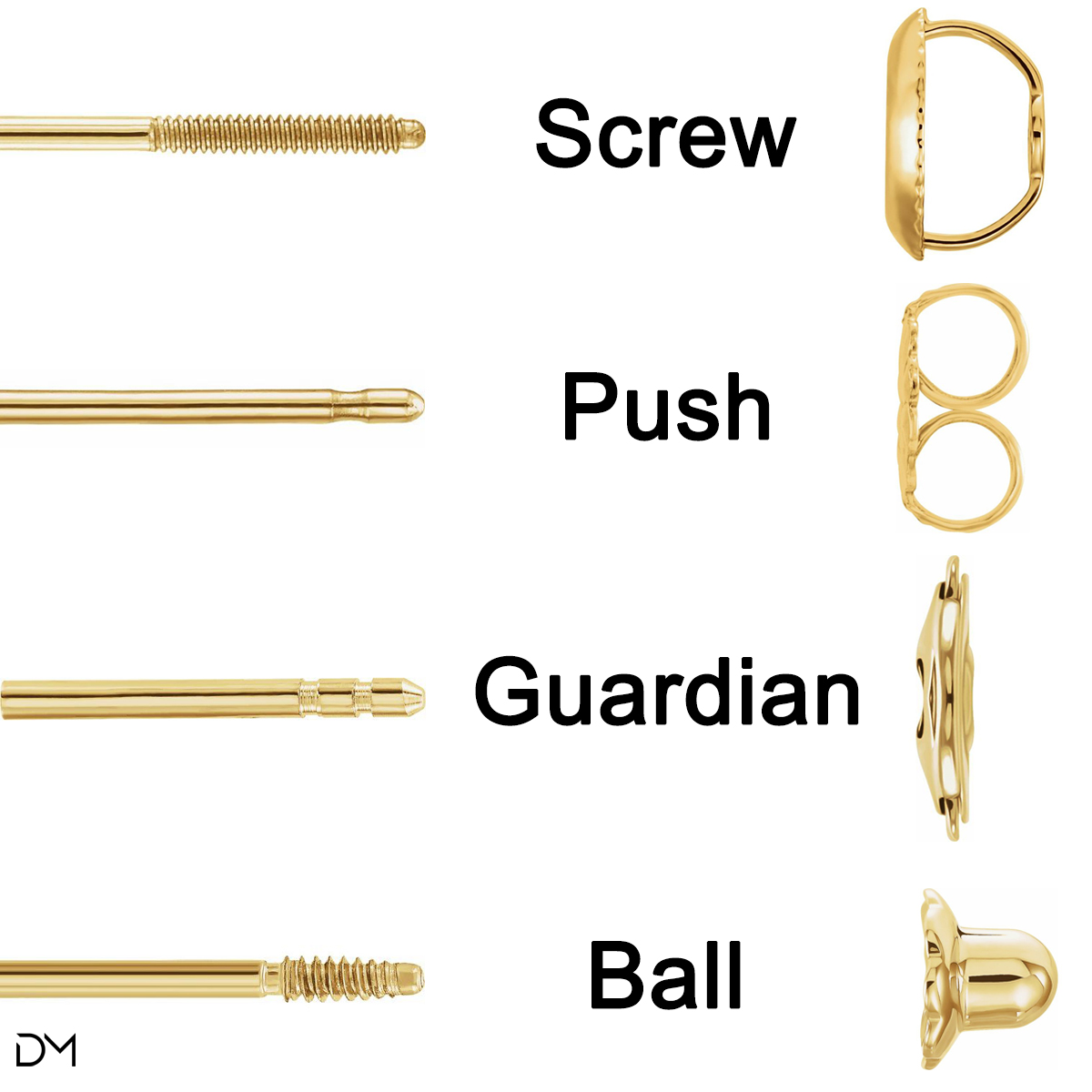Comparing Push Backing Screw Backing and La Pousette Guardian and ball earring Backings